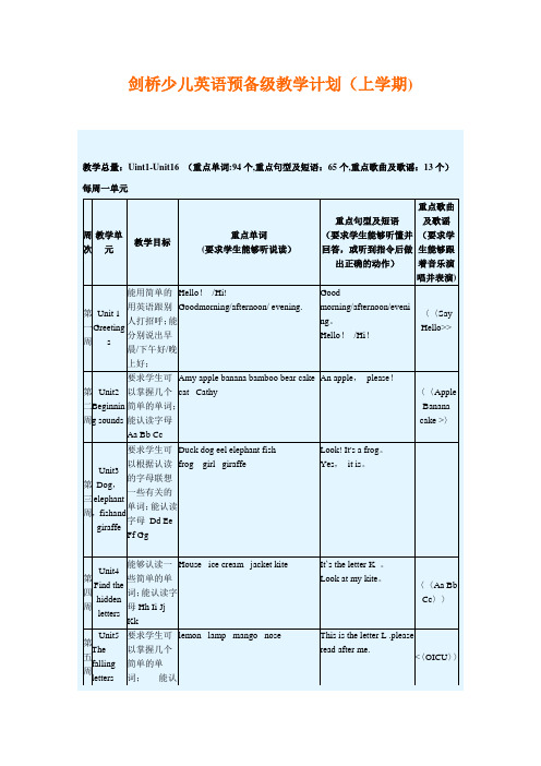 剑桥少儿英语预备级教学计划A册