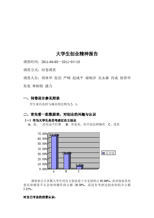 现代大学生创业精神状况调查问卷