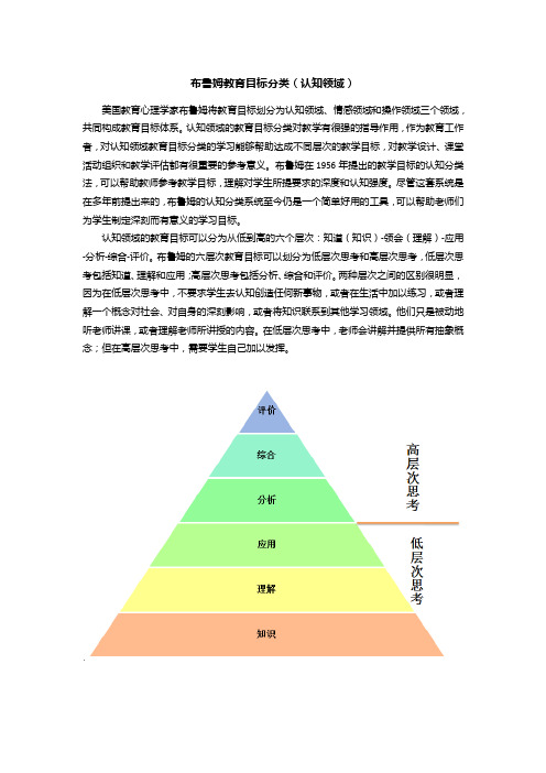 布鲁姆教育目标分类介绍和课堂提问实例