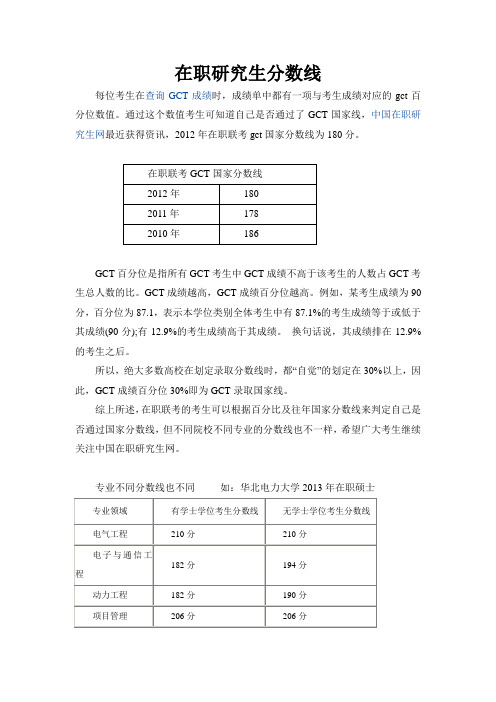 在职研究生分数线