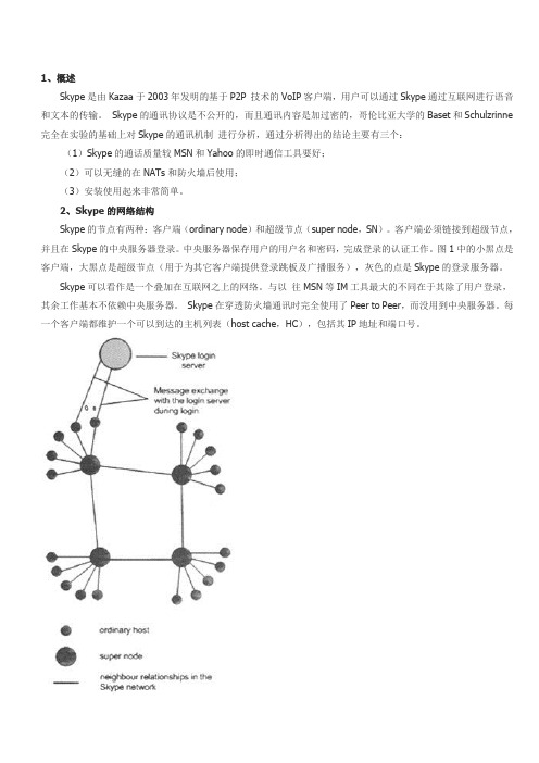 skype介绍