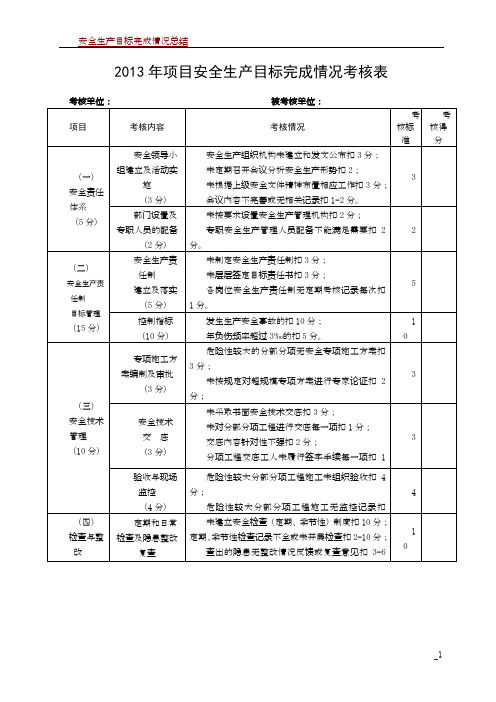 安全生产目标完成情况考核表