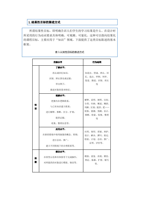 教学目标行为动词