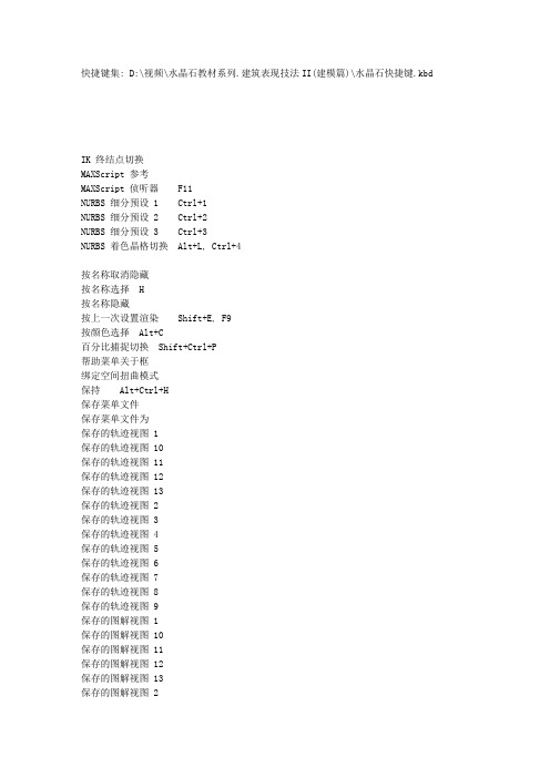 水晶石快捷键kbd