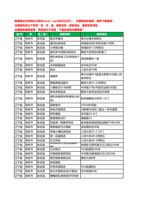 2020新版辽宁省阜新市彰武县蛋糕房工商企业公司商家名录名单联系电话号码地址大全29家