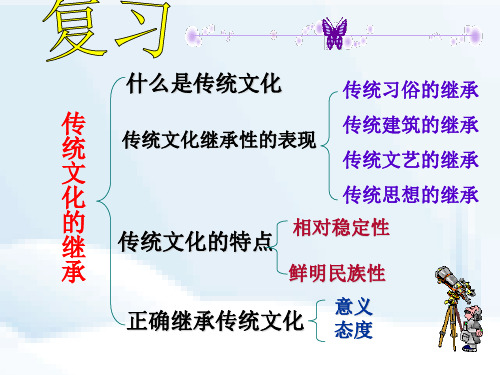 人教版必修3第四课第二框文化在继承中发展
