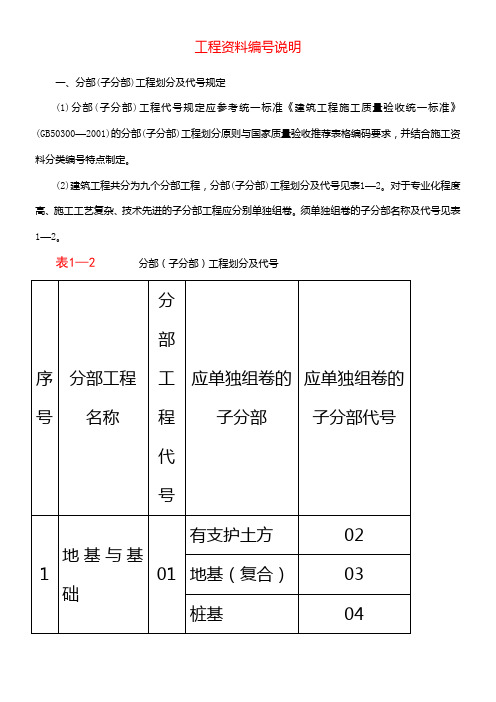 建筑工程资料编号、分类、归档