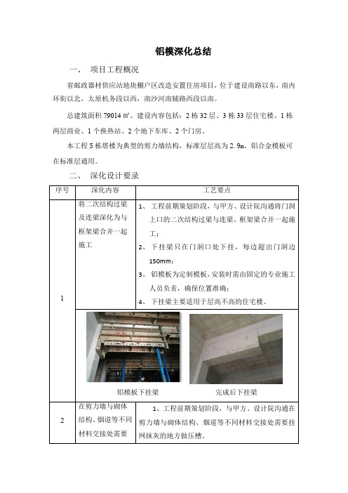 邮政铝模深化总结