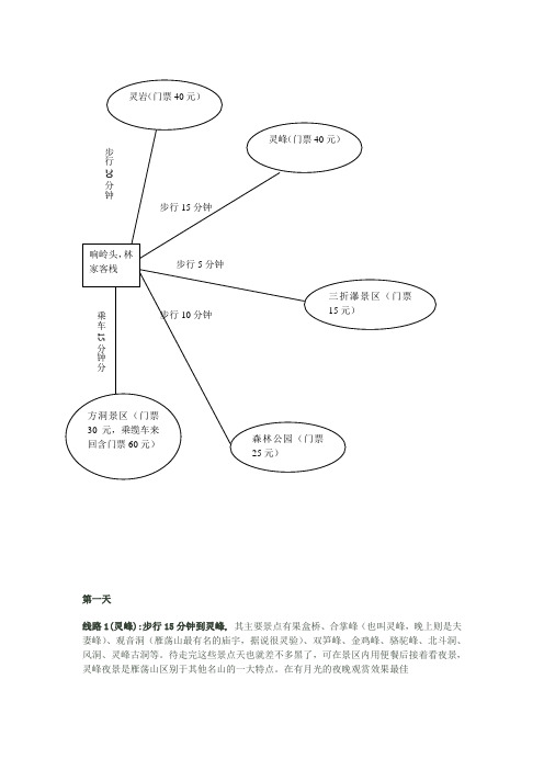 雁荡山三日游