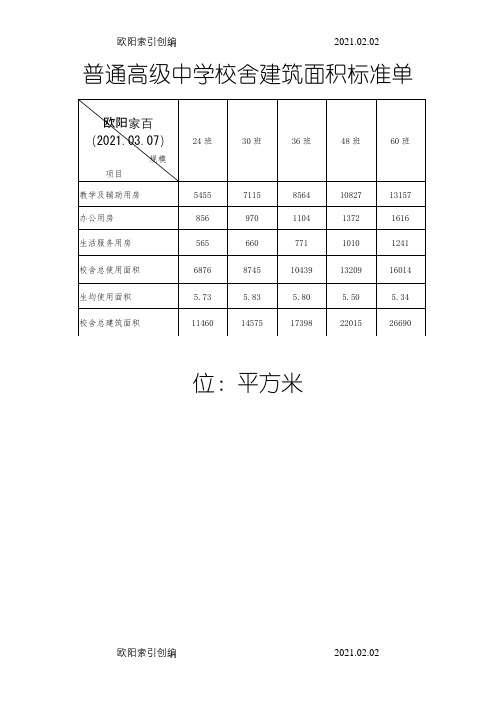 普通高级中学校舍建筑面积标准        单位之欧阳家百创编