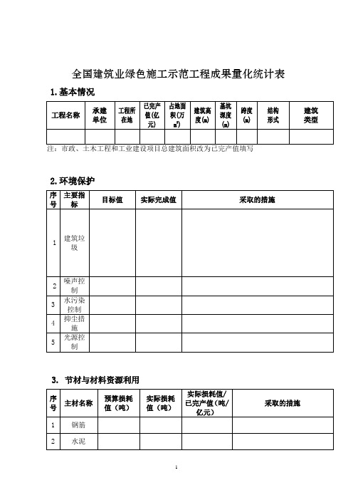 绿色施工示范工程成果量化统计表