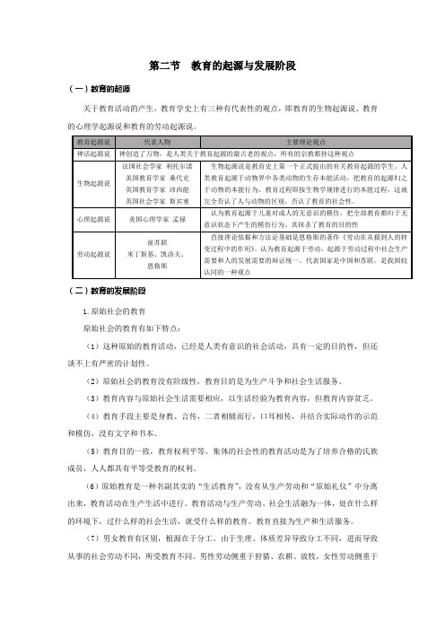 第二节  教育的起源与发展阶段