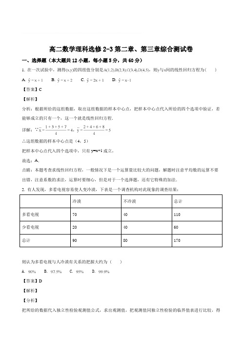 人教A版高二数学理科选修2-3第二章综合测试题(含精品解析)