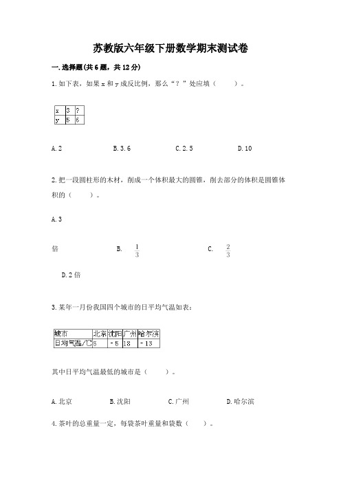 苏教版六年级下册数学期末测试卷附答案(完整版)