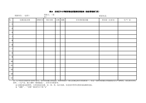 中小学教育装备专项调研调查表