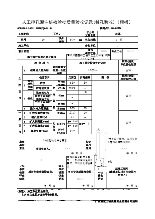 人工挖孔灌注桩检验批质量验收记录(桩孔验收)(模板)