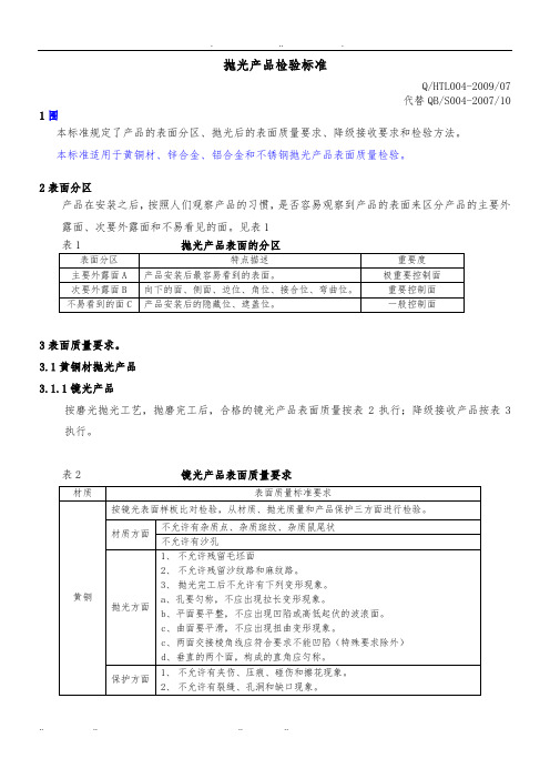 抛抛光产品检验标准