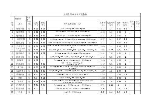 主副食品成本核算及价格