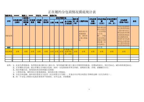 正在履约的分包商情况表