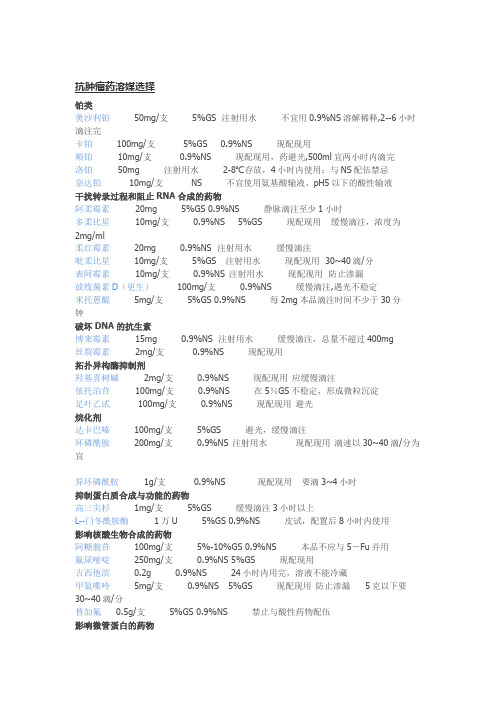 抗肿瘤药溶媒选择