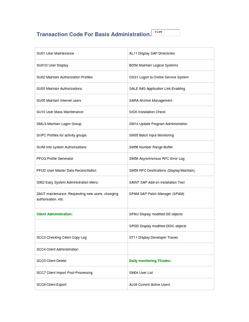 SAP Basis 管理员常用事务代码