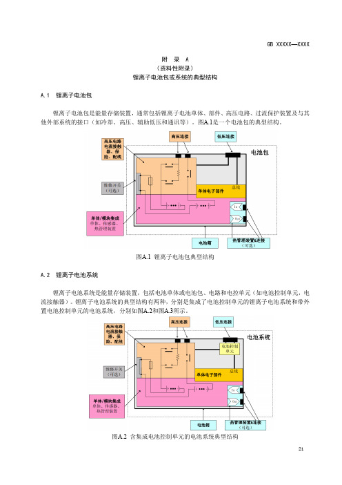 电动汽车用锂离子电池包或系统典型结构、绝缘电阻测试方法