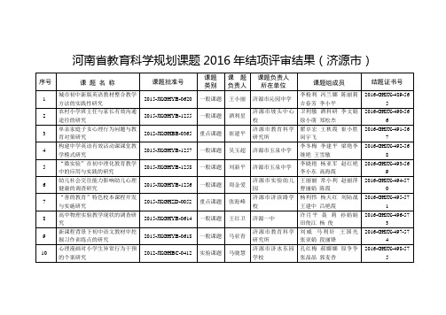 河南教育科学规划课题2016年结项评审结果济源