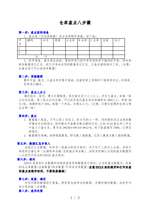 仓库盘点八步骤,仓库物资盘点的流程与重点注意事项