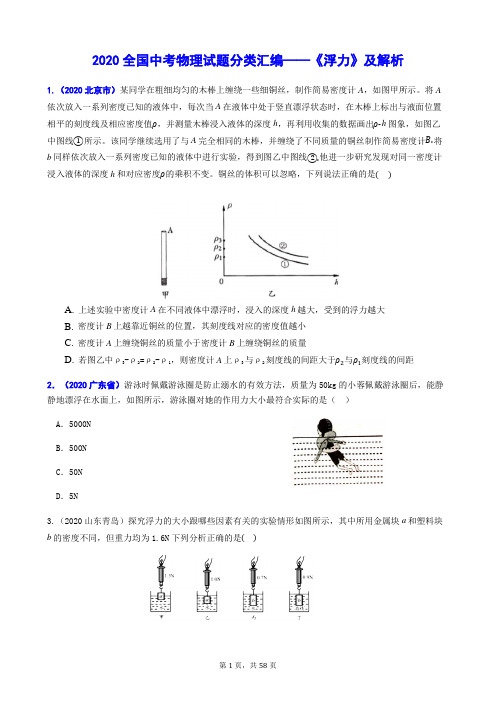 2020全国中考物理试题分类汇编8—《浮力》及解析