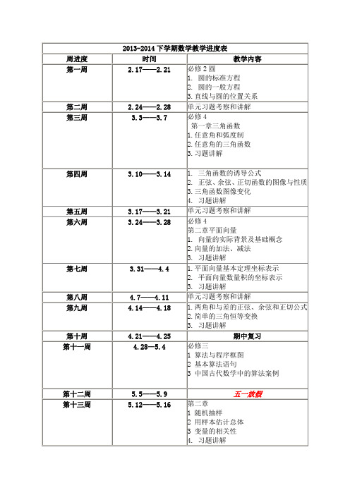 2013-2014下学期高一数学教学进度表