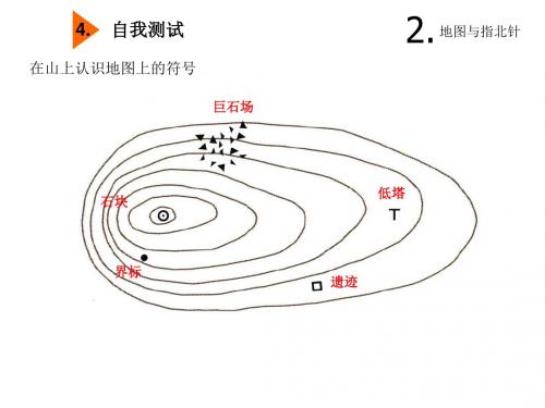 定向运动教学课件-02[1]