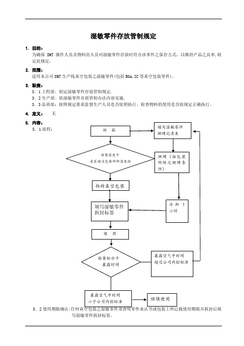 湿敏零件存放管制规定