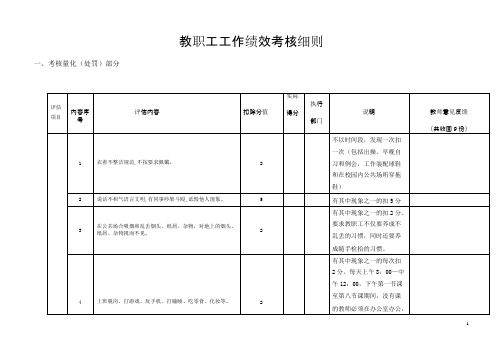 教职工绩效考核细则