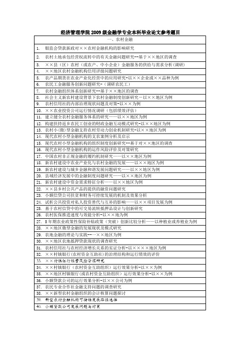 金融学专业本科毕业论文参考题目