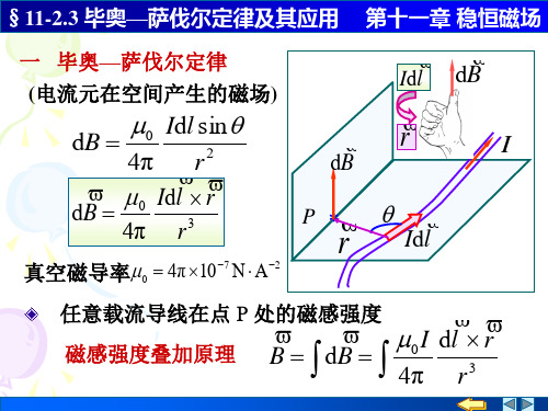 11-2.3 毕奥-萨伐尔定律及其应用