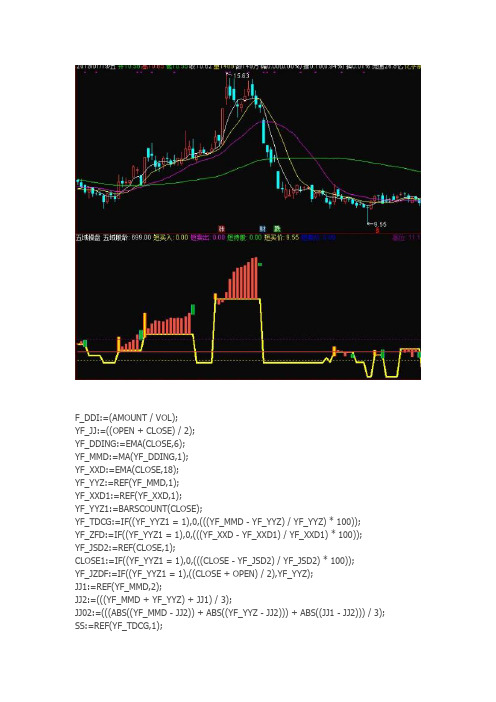 通达信指标公式源码 五域操盘副图指标