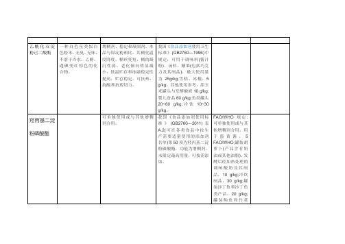 酸奶里面有多少添加剂