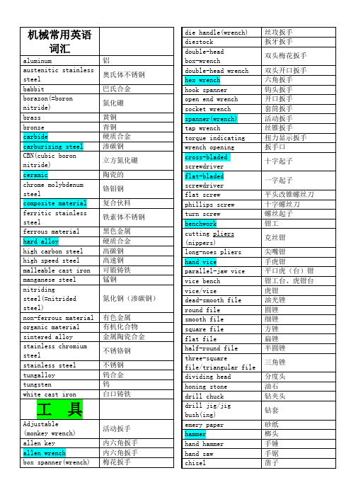 机械常用英语词汇