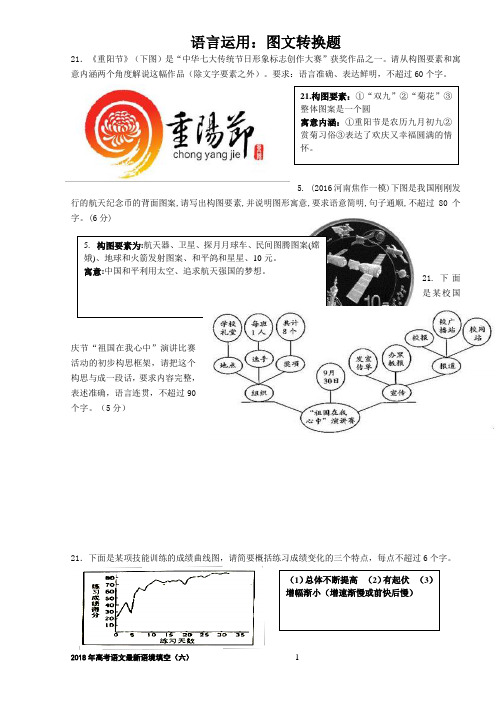 2018年高考语文语言运用：图文转换题.【刘希国】