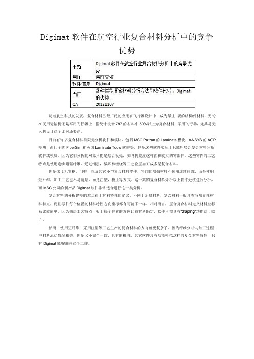 Digimat软件在航空行业复合材料分析中的竞争优势