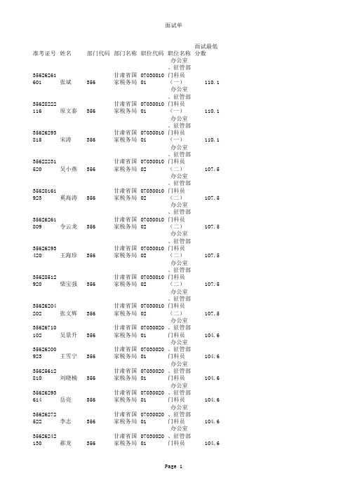 356-甘肃省国家税务局