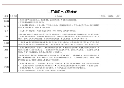 工厂车间电工巡检表