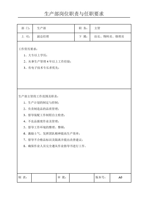 生产部岗位职责及任职要求.