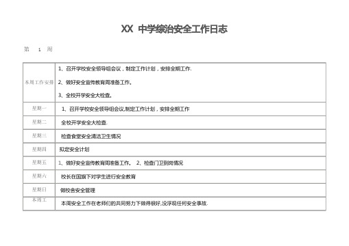 学校安全工作日志