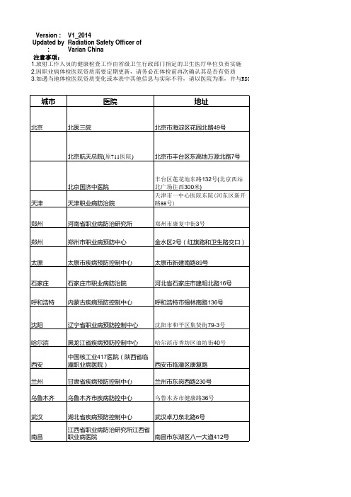 放射体检医院信息-2015-3-31