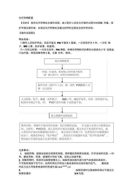 化疗药物配置流程(最新版本)