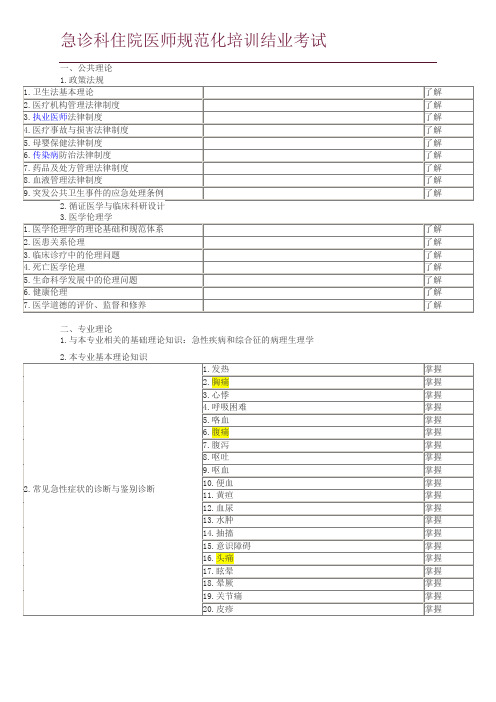 急诊科住院医师规范化培训结业考试大纲整理