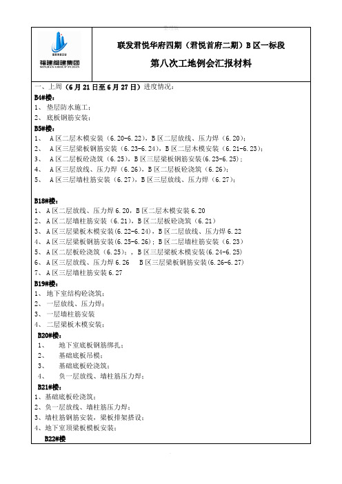 施工单位周例会(范本)汇报材料