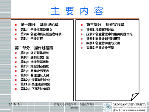 创业管理课件(ppt文档)