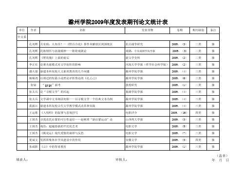 填表人审核人(盖章)